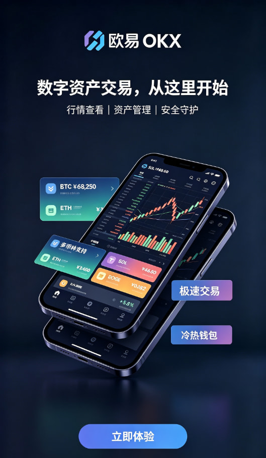 欧交易所app最新版教程二